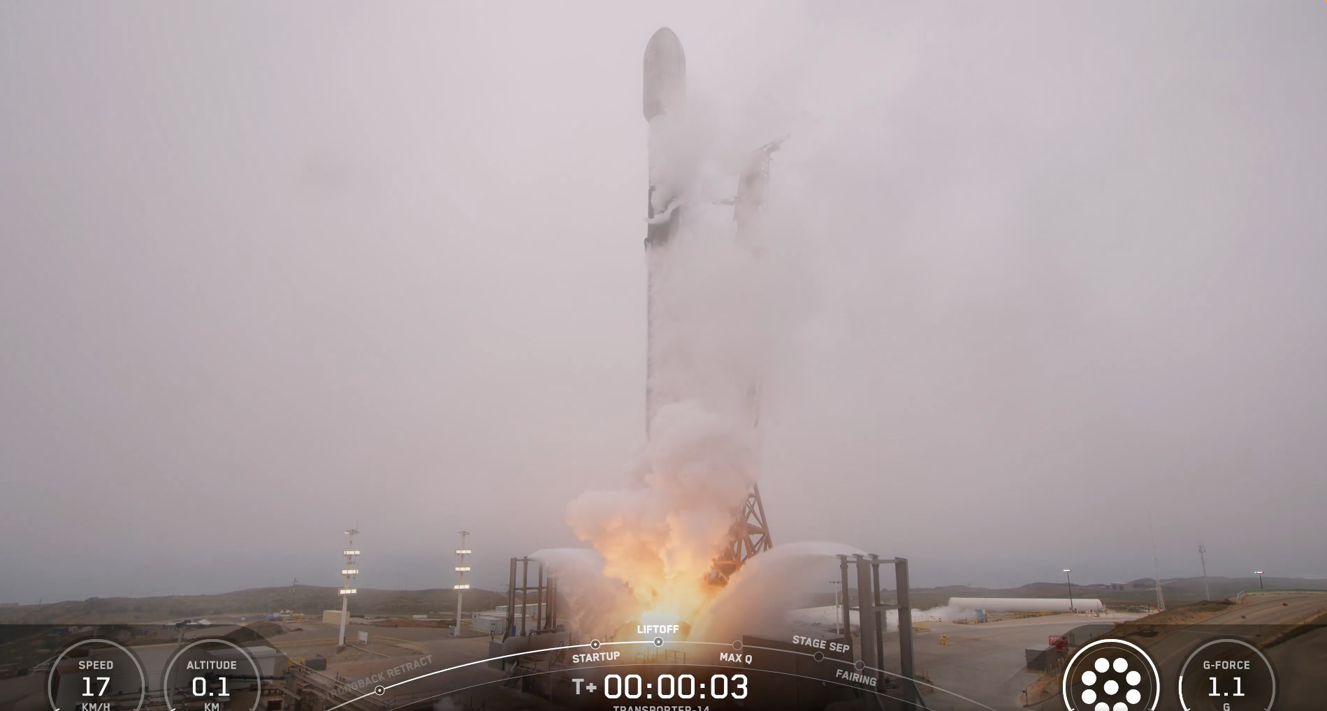 Transporter-14 Liftoff