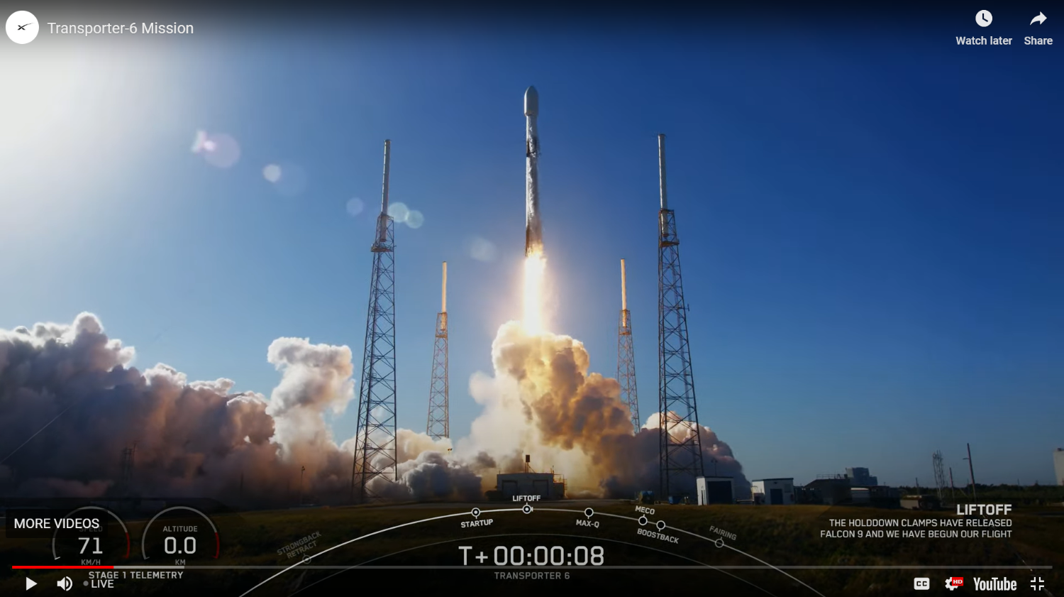 Xantus Heritage Mission SpaceX Falcon 9 Transporter-6 01.03.23-1